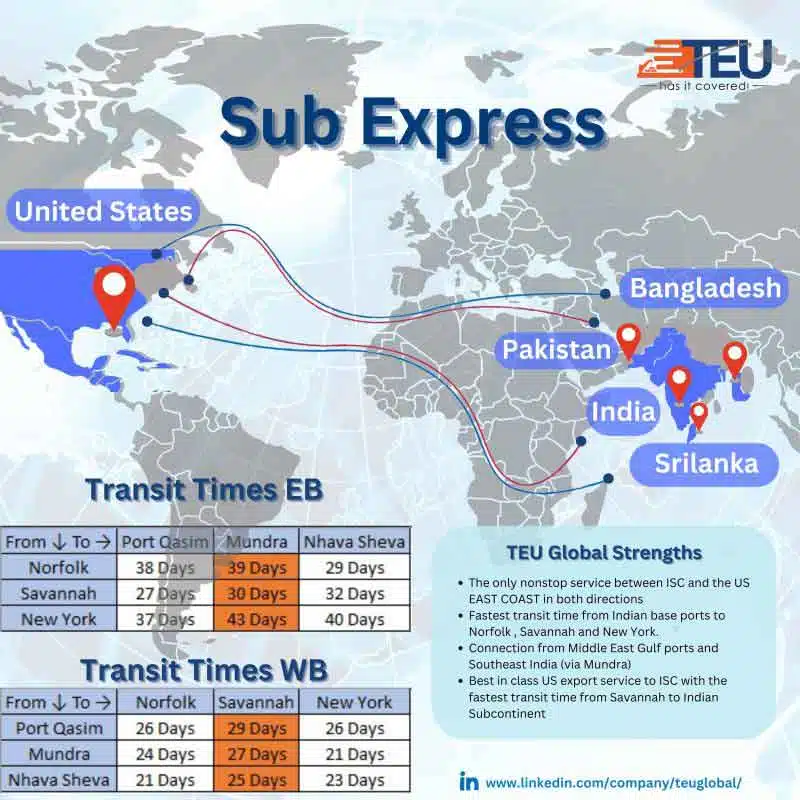 ocean freight shipping services