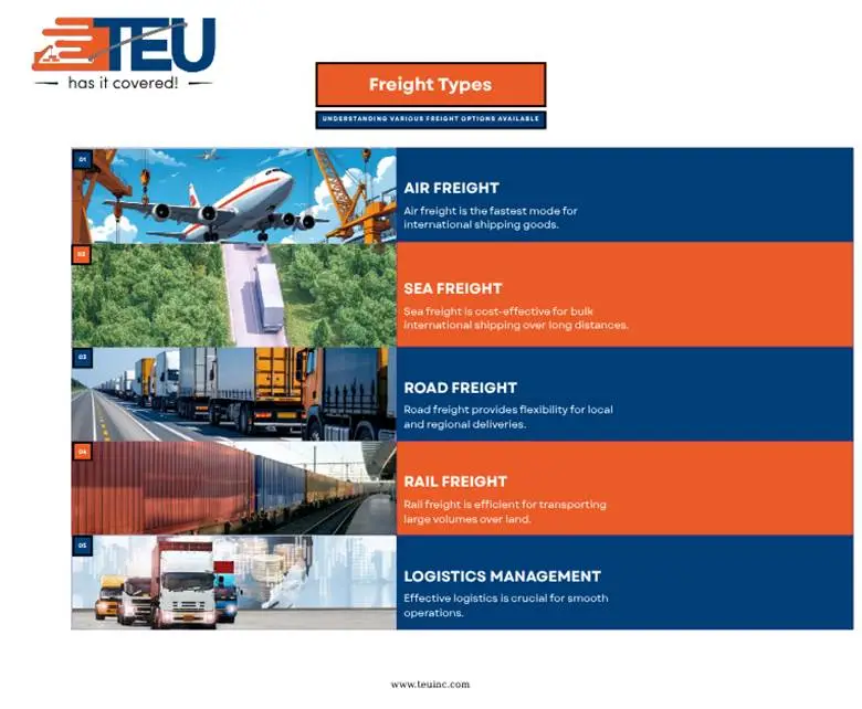 freight types
